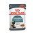 Royal Canin CAT (FCN) Hairball Care Adult (Gravy) 加護系列 成貓除毛球加護主食濕糧(肉汁) (3106600) 85g X 12 原盒 (原裝行貨)